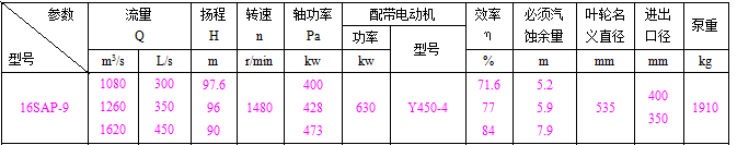 QQ截图20180814113857