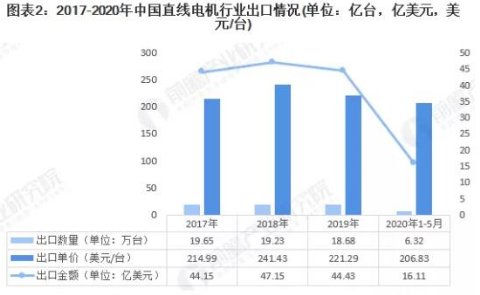 QQ截图20200721090031