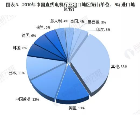 QQ截图20200721090044