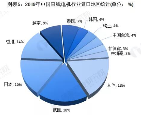 QQ截图20200721090110