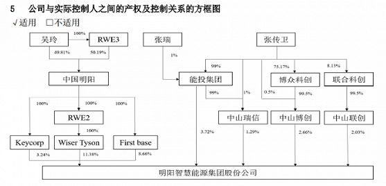 QQ截图20201022140718