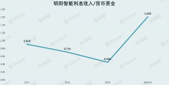 QQ截图20201022140743