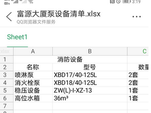 11.2 消防泵