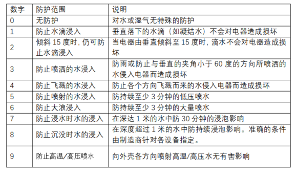 QQ截图20201109153915