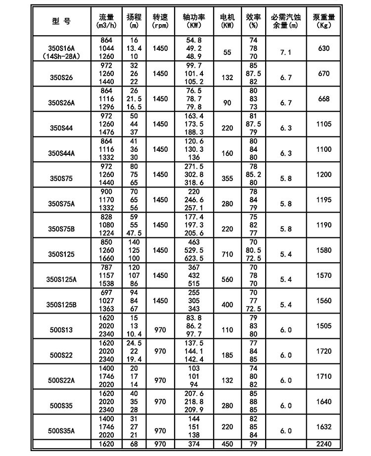 参数_页面_4